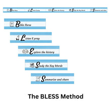 Load image into Gallery viewer, Scriptural Accents Washi Tape - Blessed Be Boutique